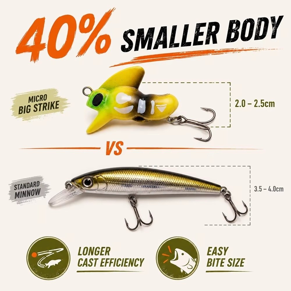 Fishing Hook Treble - Señuelo de pesca micro con anzuelo