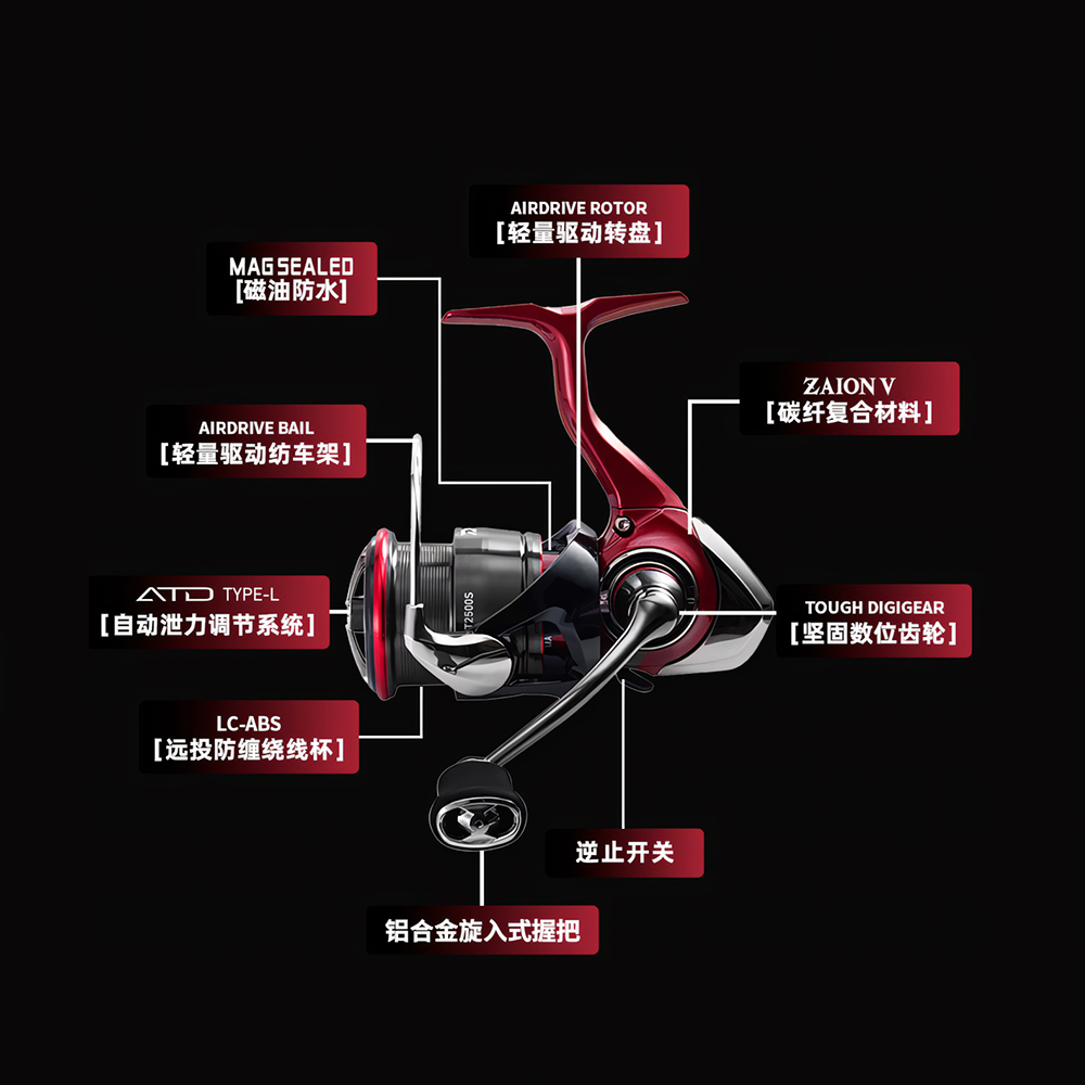 2025 nuevo carrete de pesca gi - Daiwa Reel Bg reseña y precio