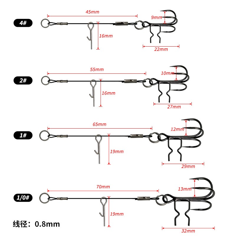 LUREGO 2 piezas Anzuelos de pe - Fishing Hook Weedless reseña y precio