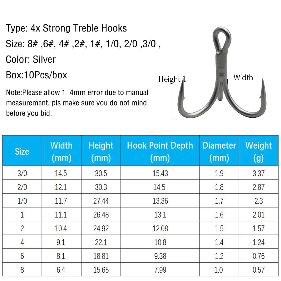 Anzuelos triples de pesca de a - Fishing Hook Barbless reseña y precio