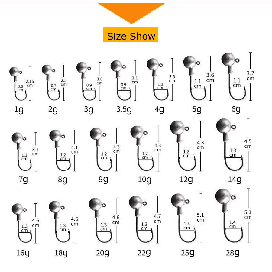 1g 2g 3g 4g 5g 10g 20g 22g 25g - Fishing Hook Offset reseña y precio