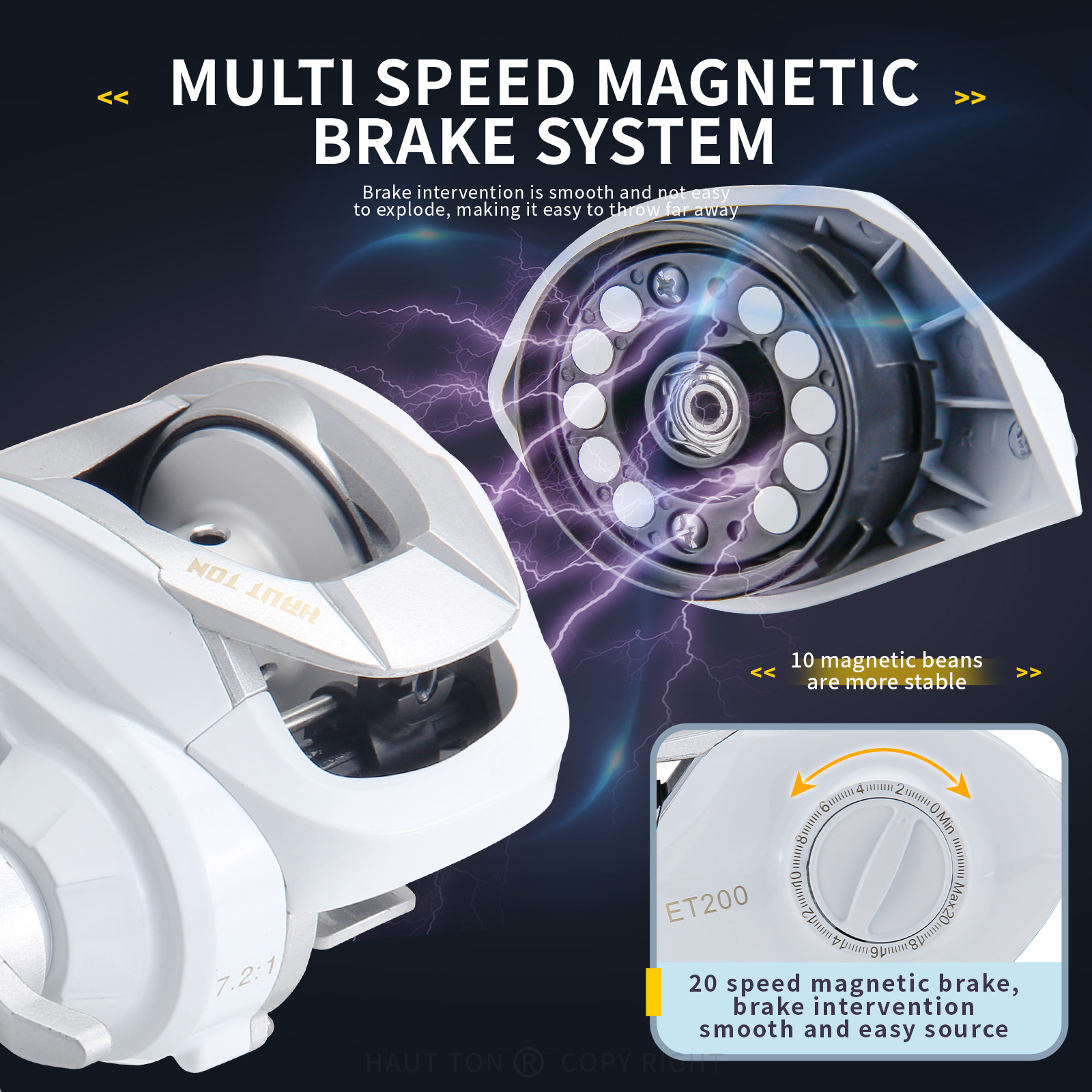 Carrete de Pesca HAUT TON ET B - Kastking Reel Zephyr reseña y precio