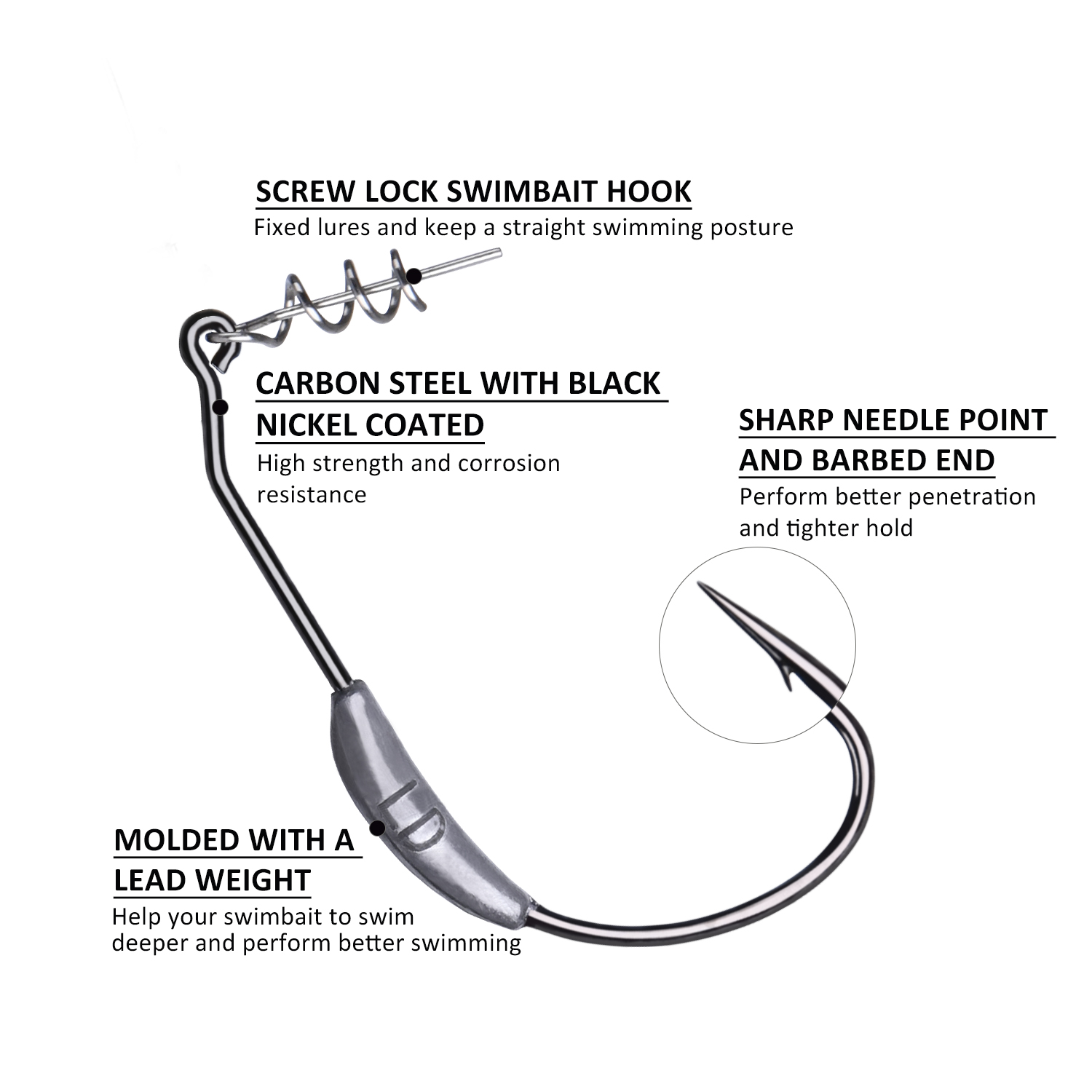 Goture - Señuelo de Pesca Suav - Fishing Hook Weedless reseña y precio