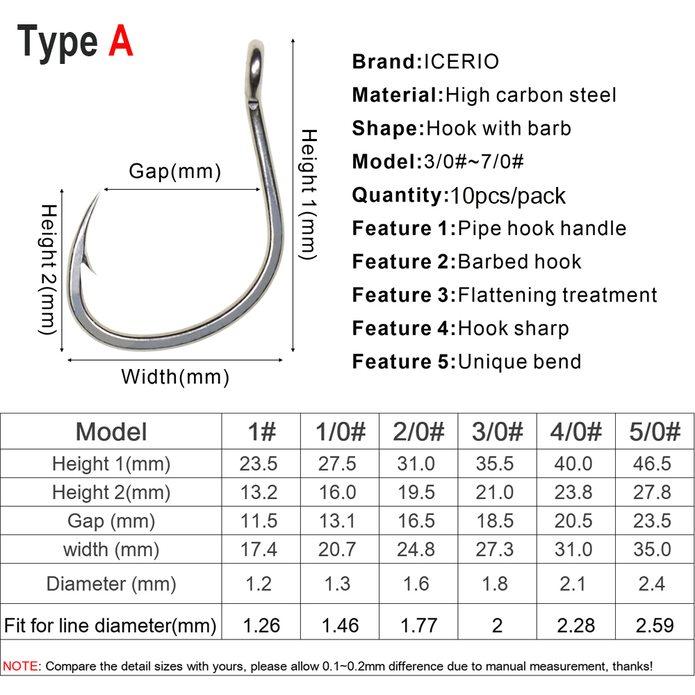 ICERIO, 10 Uds., revestimiento - Fishing Hook Offset reseña y precio