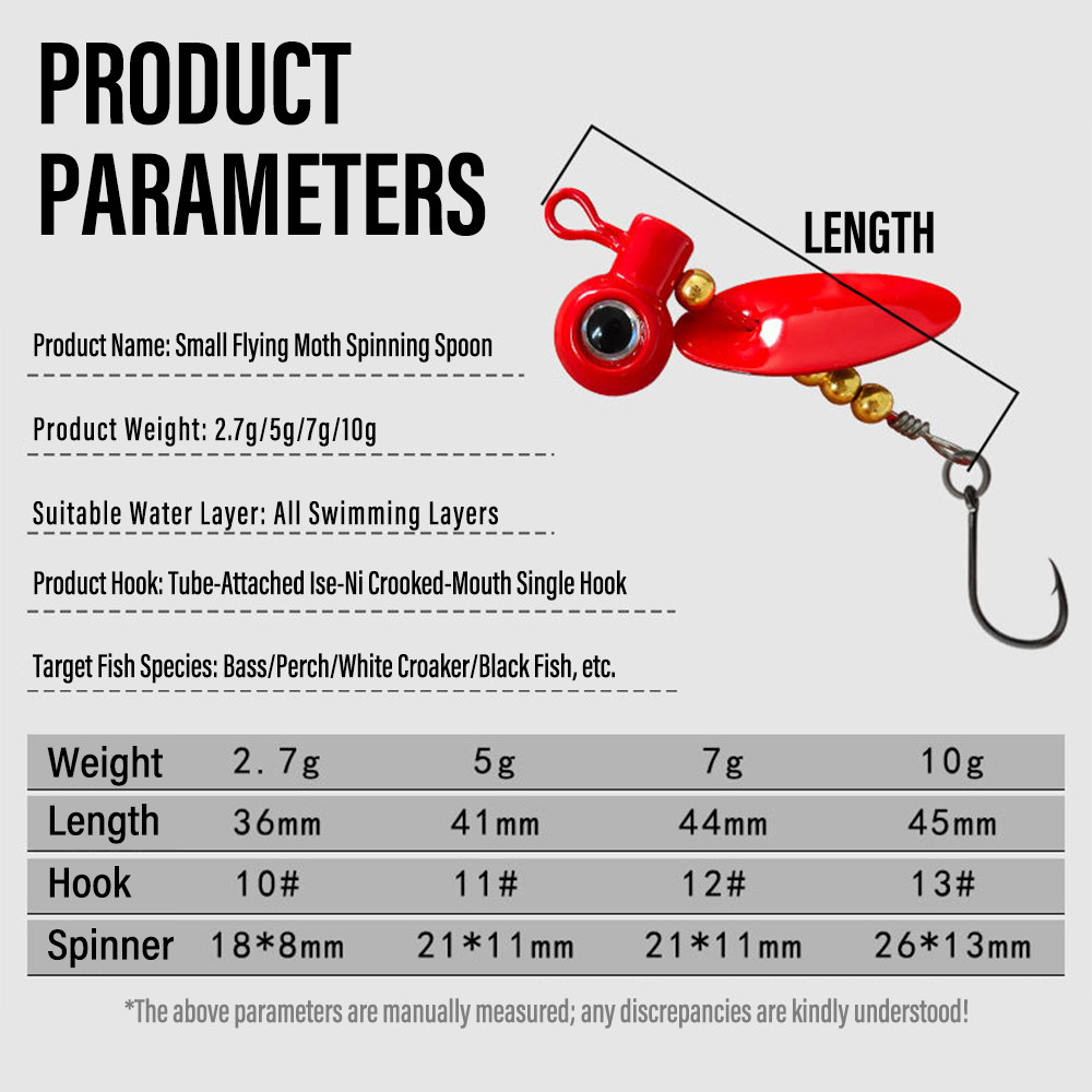 5 uds. Cabezales de anzuelo ti - Fishing Hook Offset reseña y precio