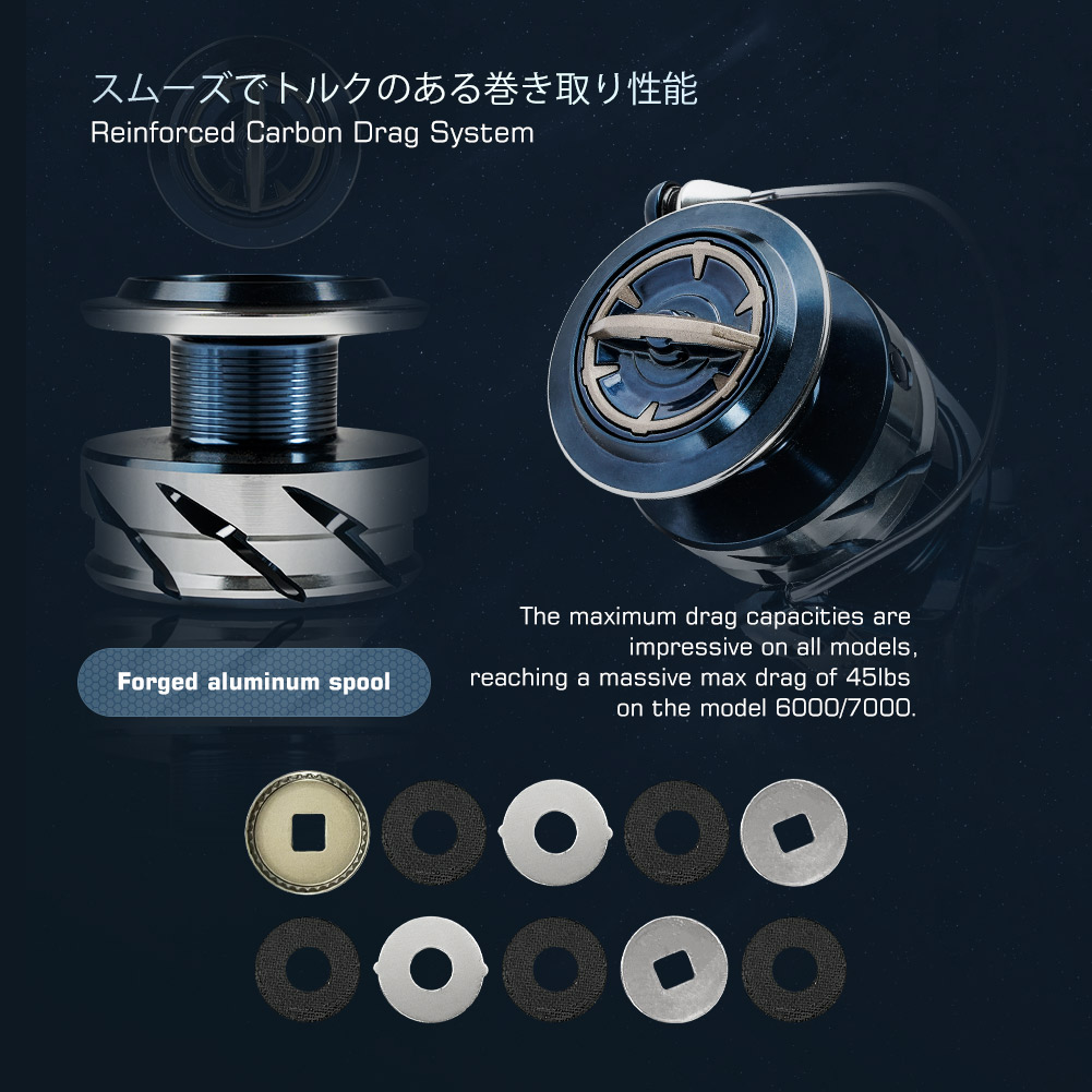 Carrete de Pesca Giratorio Noe - Daiwa Reel Bg reseña y precio