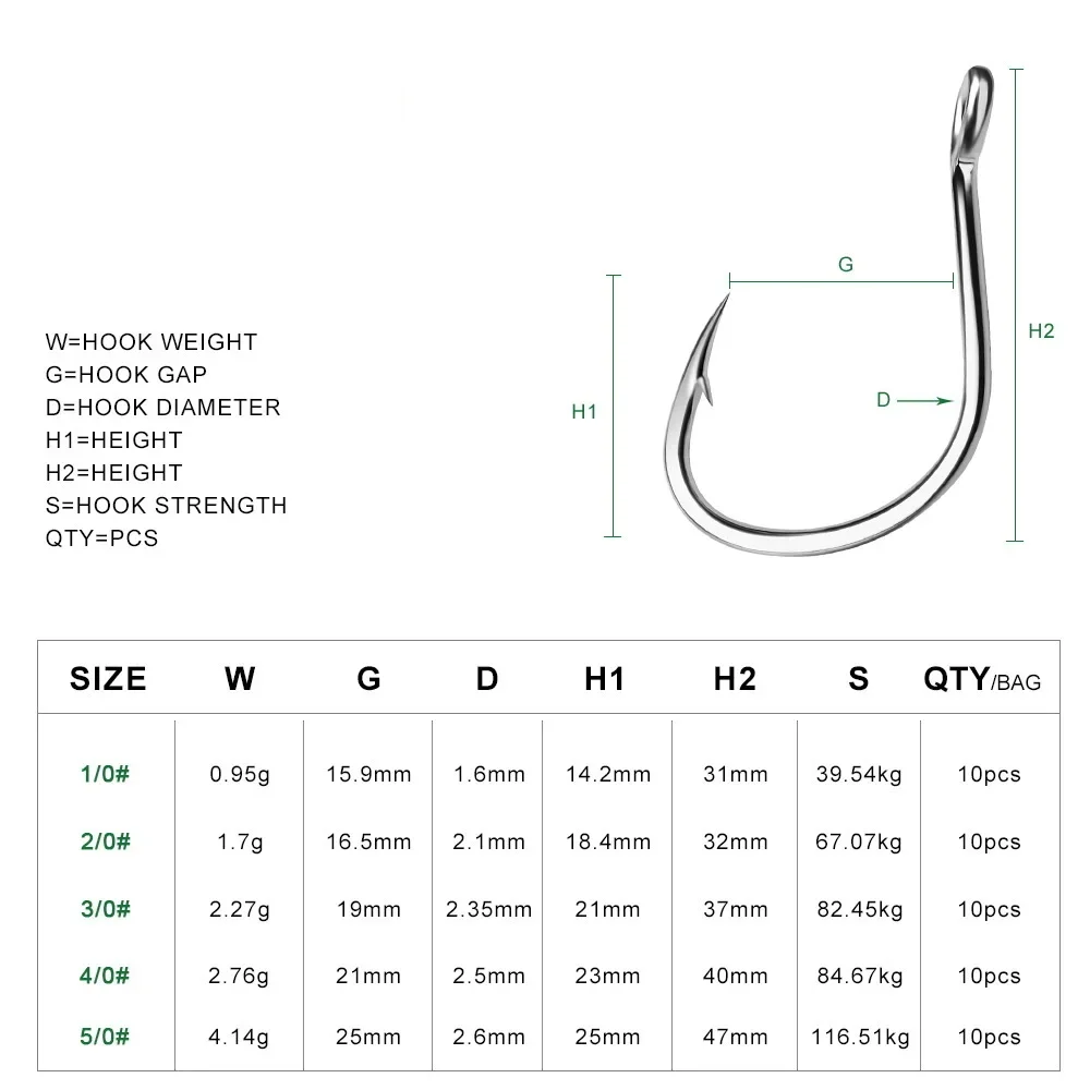 Anzuelos de ojo de anillo, anz - Fishing Hook Barbless reseña y precio