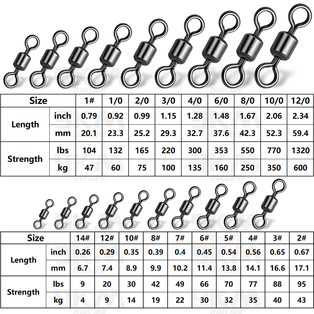 Aparejos giratorios de barril  - Fishing Hook Barbless reseña y precio